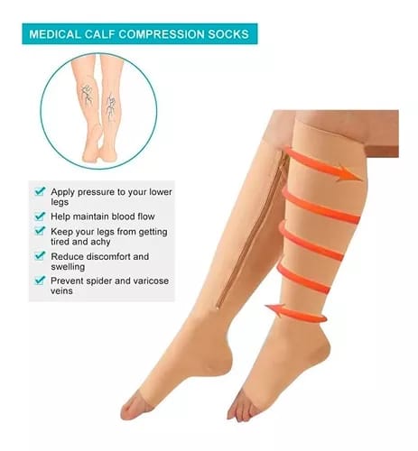 Medias De Compresión Con Cremallera Anti